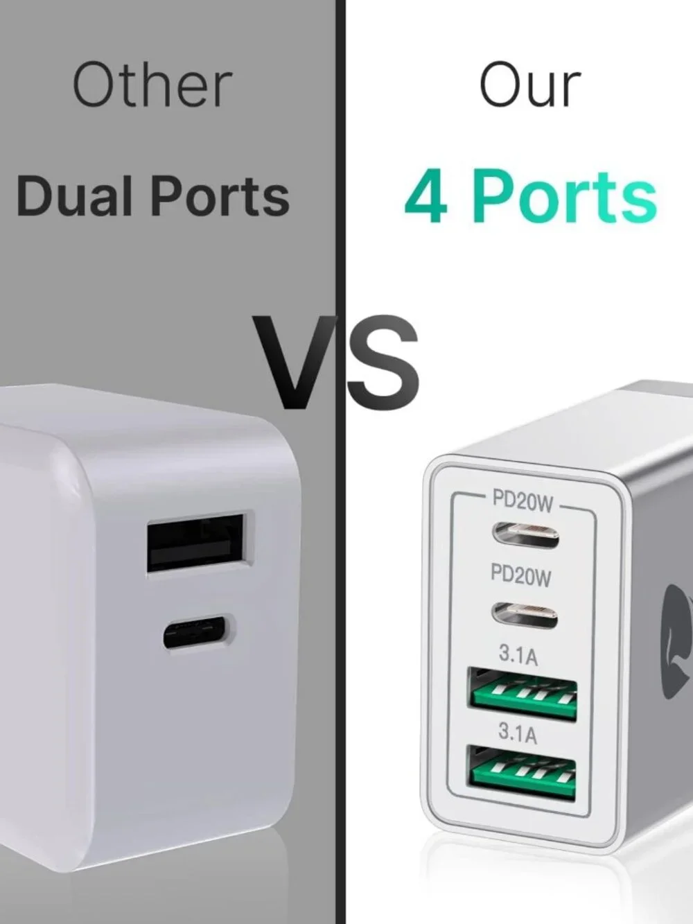 2-Pack 40W Fast USB C Wall Charger Block, 4-Port Multiport Power Adapter
